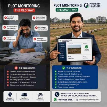 Plot Monitoring Services in Hyderabad, Vijayawada, Vizag & Guntur