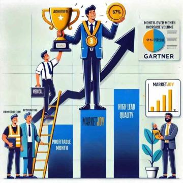 How to Measure B2B Conversion Rate Success