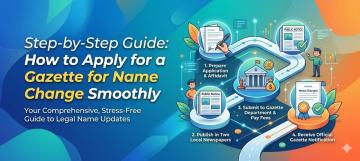 Official Gazette Notification for Name Change Steps