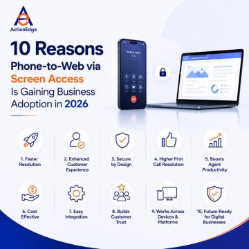 10 Reasons Phone-to-Web via Screen Access Is Gaining Business Adoption in 2026