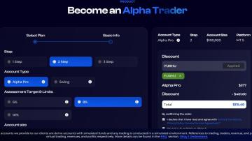 Get Up to 80% OFF All Accounts on Alpha Capital Group