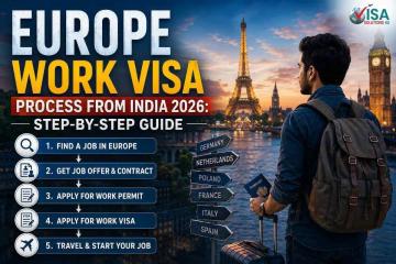 Europe Work Visa for Indians 2026: Eligibility & Application Process