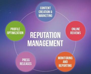 Professional Reputation Management Services | Eddington Technologies