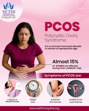 Best Gynaecology Hospital in Sector 8 Gurgaon