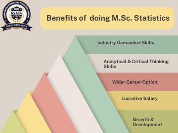 Benefits of doing M.Sc. Statistics